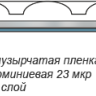 Подложка для теплого пола Алюбабл ТП лавсан с защитой 1.2-25 (30 м2) с разметкой