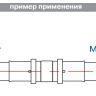 Соединитель пресс ValTec d32х32 (VTm 203)