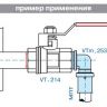 Угольник пресс ValTec d20х3/4Н (VTm 253)
